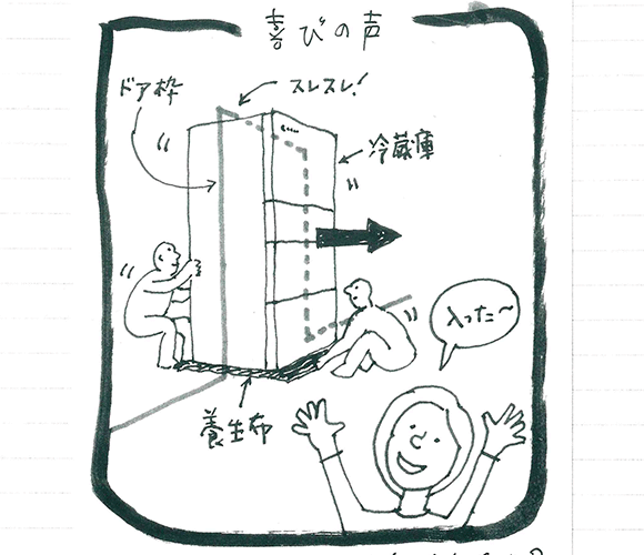 Y様　からいただいたお喜びの声